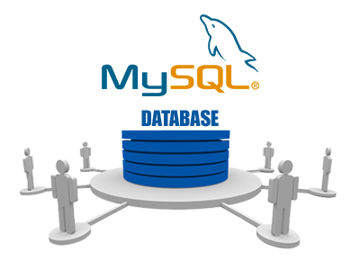 Acceso Remoto MySQL